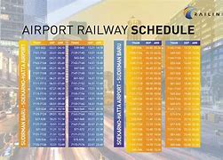 Kereta Bandara Jadwal Soetta